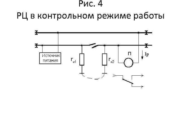 Кракен что это за маркетплейс